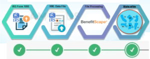 State Mandate eFiling Services